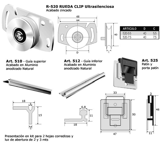 Kit 520